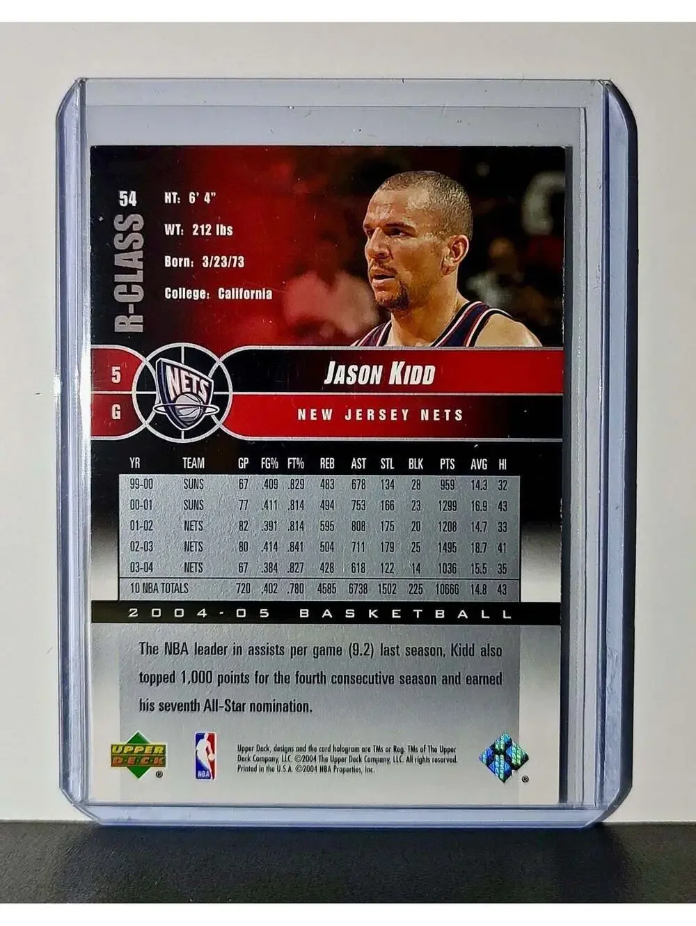 Jason Kidd 2004-05 Upper Deck NBA #54 Card New Jersey Nets